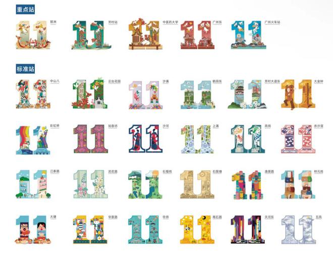 首次亮相！广州首条环线主打的非遗主题长这样(图2)