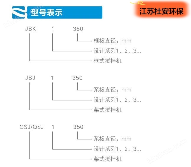 中间水池JBJ-800折桨搅拌机技术规范(图1)