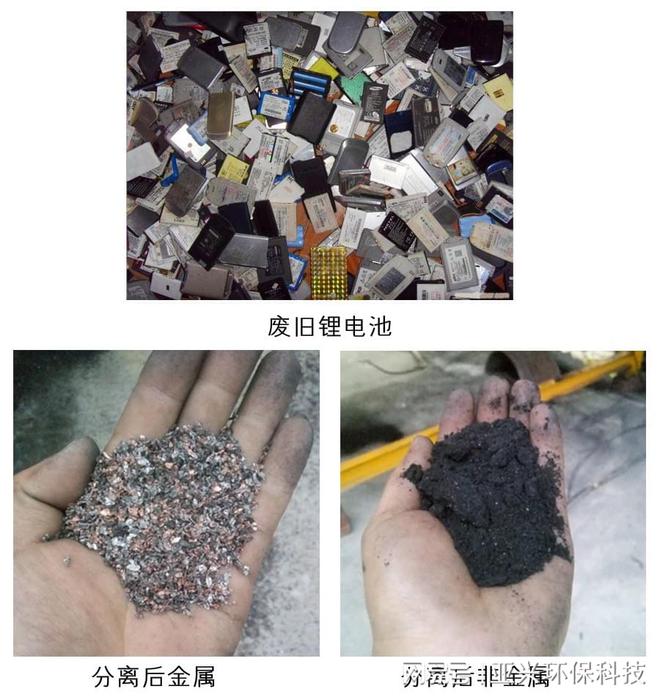 新能源时代下的电池极片处理新方法(图3)