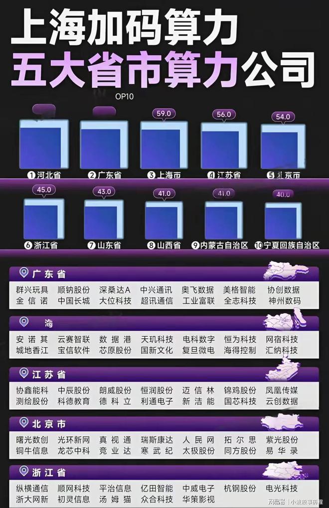 1月题材日历+上海算力+六代机概念+机器狗概念(图1)