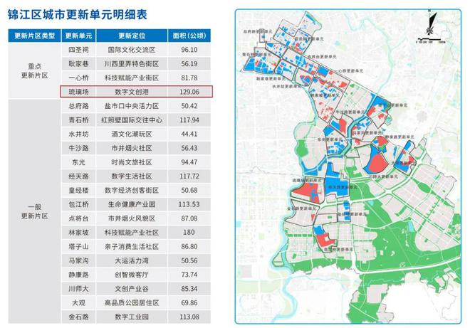 不被定义才是成都的城市底色(图10)