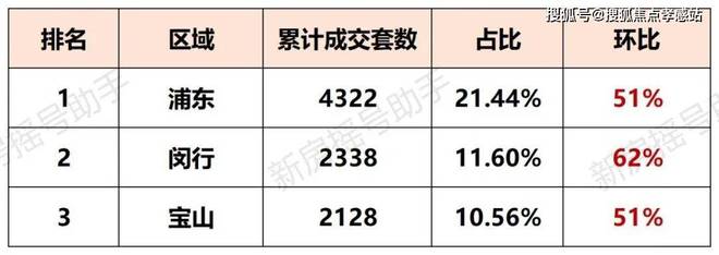 ◈中建山水雅境宝山中建山水雅境售楼处发布：新家等你选!(图3)