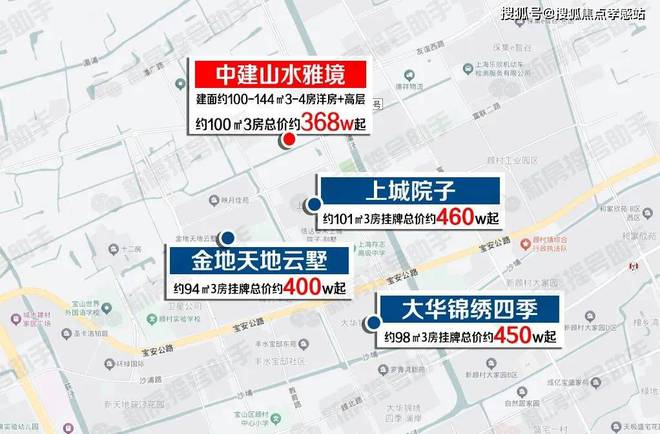 ◈中建山水雅境宝山中建山水雅境售楼处发布：新家等你选!(图4)