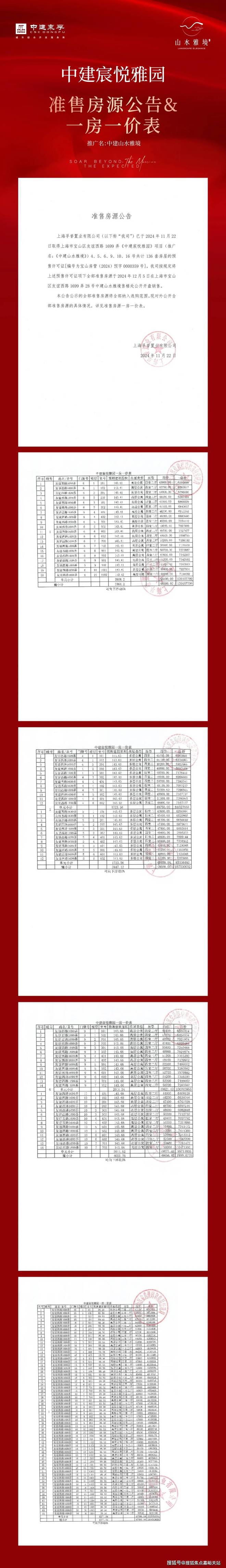 ®中建山水雅境中建山水雅境售楼处发布：畅享高端生活(图20)