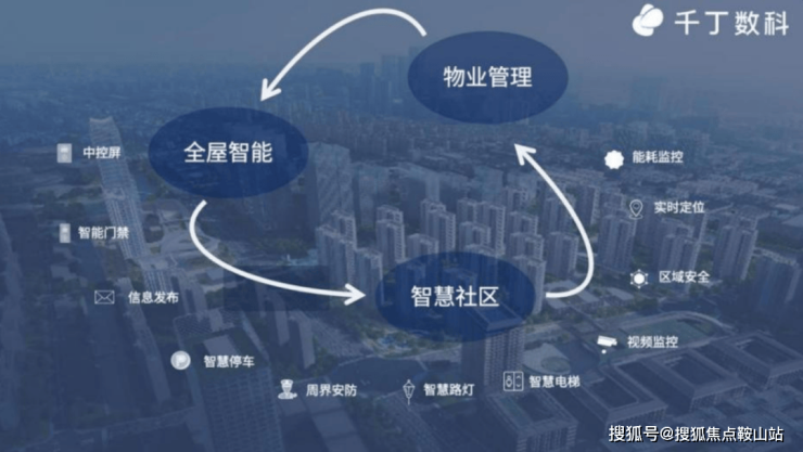 中兴智慧城(售楼处)首页网站-中兴智慧城销售中心(营销中心)-楼盘欢迎您-小区环境-户型-价格-地址-楼盘详情-周边配套-售楼处电话(图12)