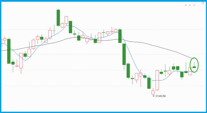 智谱AI+时空大数据+AI智能体人工智能绝对低估大龙头(图1)