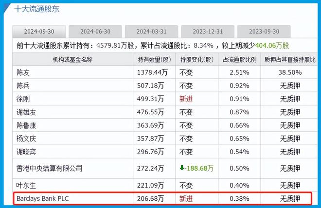 智谱AI+时空大数据+AI智能体人工智能绝对低估大龙头(图4)