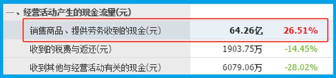 智谱AI+时空大数据+AI智能体人工智能绝对低估大龙头(图7)