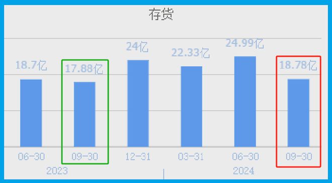 智谱AI+时空大数据+AI智能体人工智能绝对低估大龙头(图8)