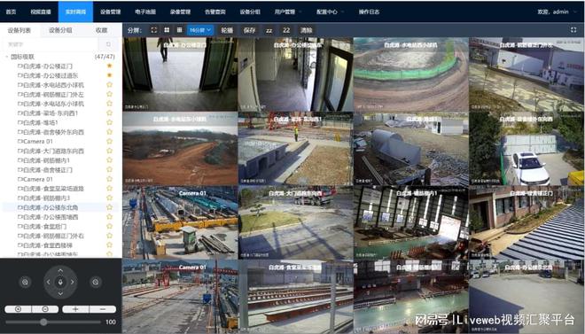 监控汇聚平台：Liveweb监控管理平台方案详细介绍(图4)