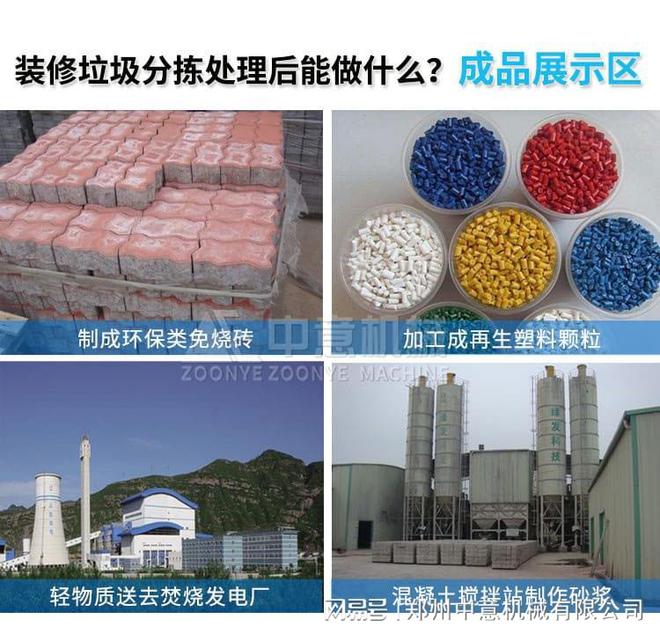 全自动可回收垃圾分拣设备陈腐垃圾处理设备-批发价格(图2)