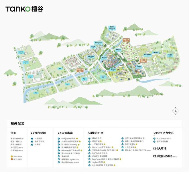 2025年“被逼出来”的非标商业还能怎样进化？提问2025商业(图8)