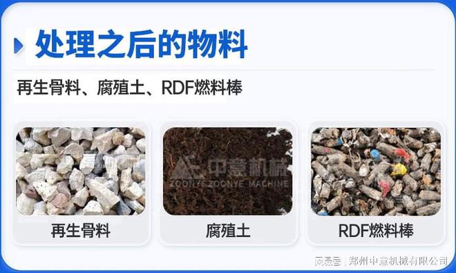 塑料垃圾处理设备装修垃圾包括哪些(图2)