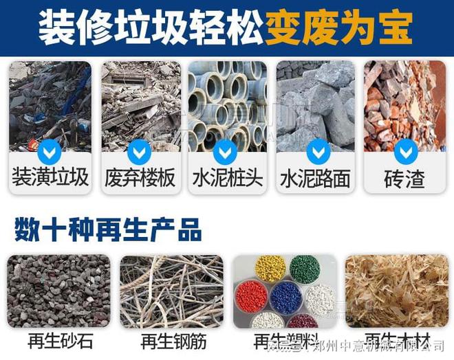 生活的垃圾处理设备城市装修垃圾处理方式有哪些(图2)