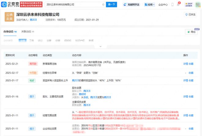 一文回顾去年315被曝光企业(图1)