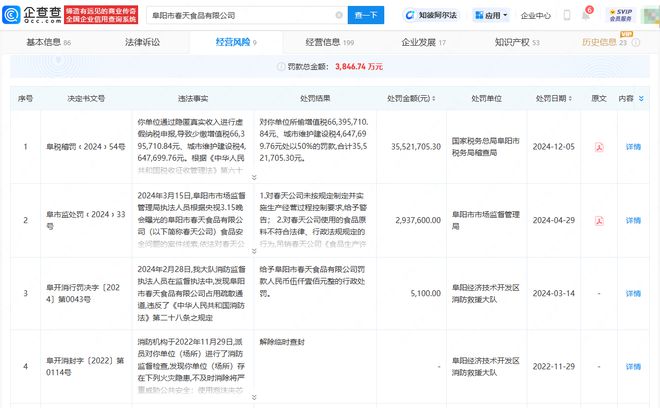 一文回顾去年315被曝光企业(图12)