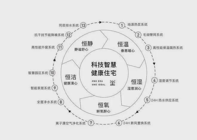 紫金书院(售楼处)紫金书院网站欢迎您丨2025最新房价详情(图18)