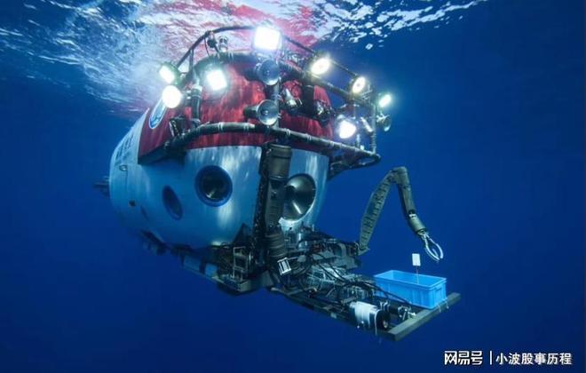 深海科技+机器人最正宗的10家公司！(图1)