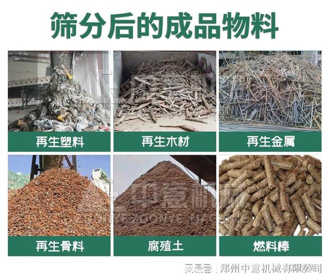 处理处理生活垃圾的设备建筑装修垃圾生产线-分拣设备(图2)