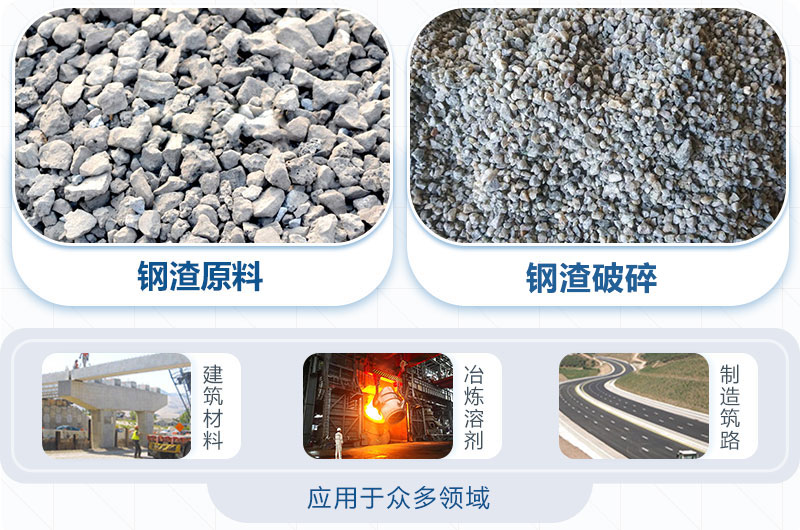 钢渣破碎机型号大全-图片及价格(图1)