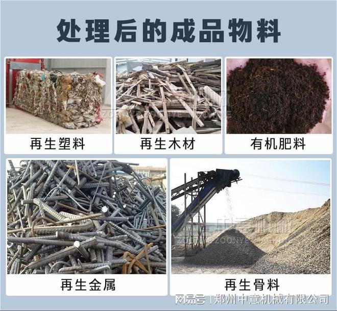 陈腐垃圾分拣设备项目混合垃圾分选机(图3)