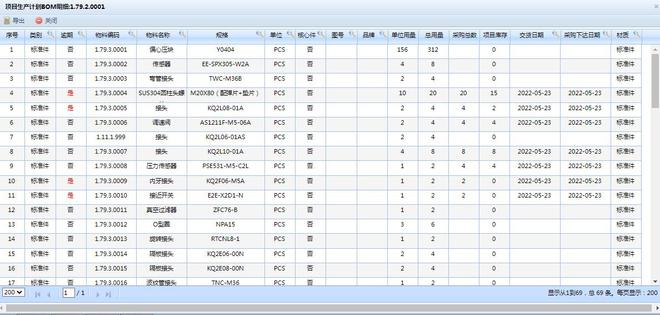非标设备老板的困惑沟通成本高、决策难、项目进度不可控怎么办(图8)