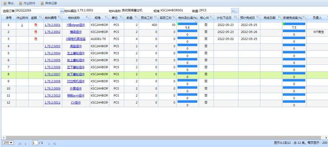 非标设备老板的困惑沟通成本高、决策难、项目进度不可控怎么办(图7)
