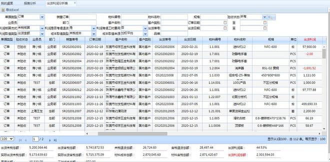 非标设备老板的困惑沟通成本高、决策难、项目进度不可控怎么办(图6)