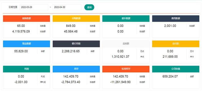 非标设备老板的困惑沟通成本高、决策难、项目进度不可控怎么办(图4)