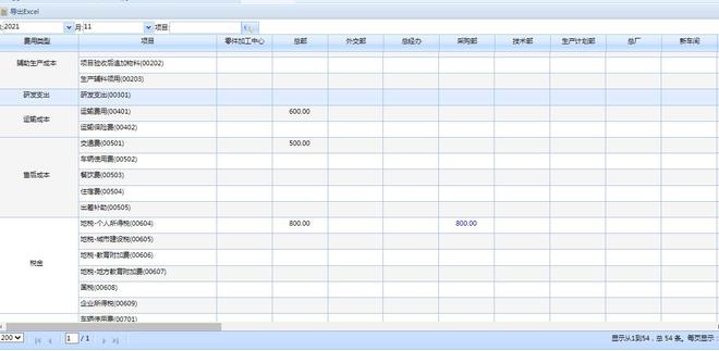 非标设备老板的困惑沟通成本高、决策难、项目进度不可控怎么办(图12)