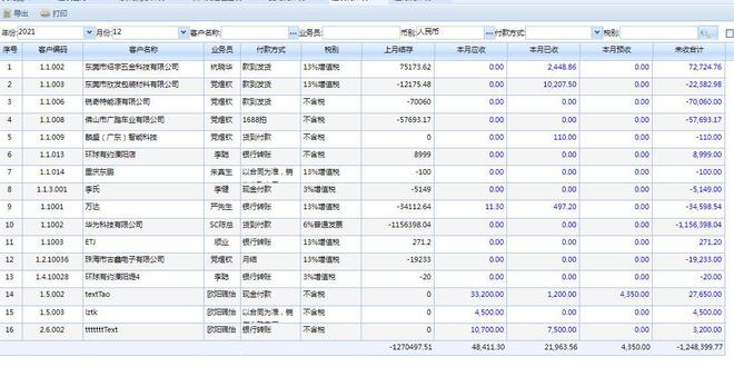 非标设备老板的困惑沟通成本高、决策难、项目进度不可控怎么办(图11)