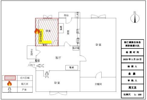 居民火灾亡2人调查组请示县政府同意决定不追责社区、派出所(图2)