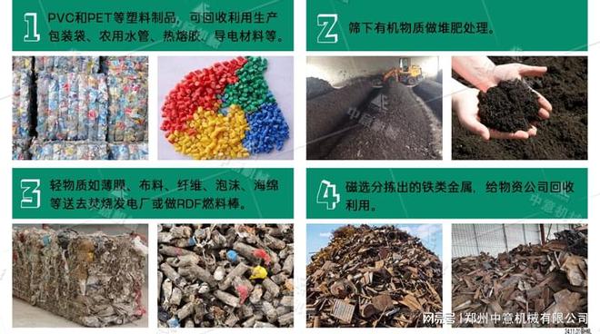 装修垃圾处理的设备装修垃圾生产设备(图3)