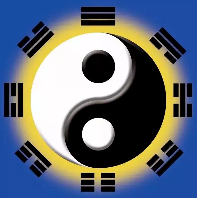 易经文化在当代发展中的规范化路径研究(图3)