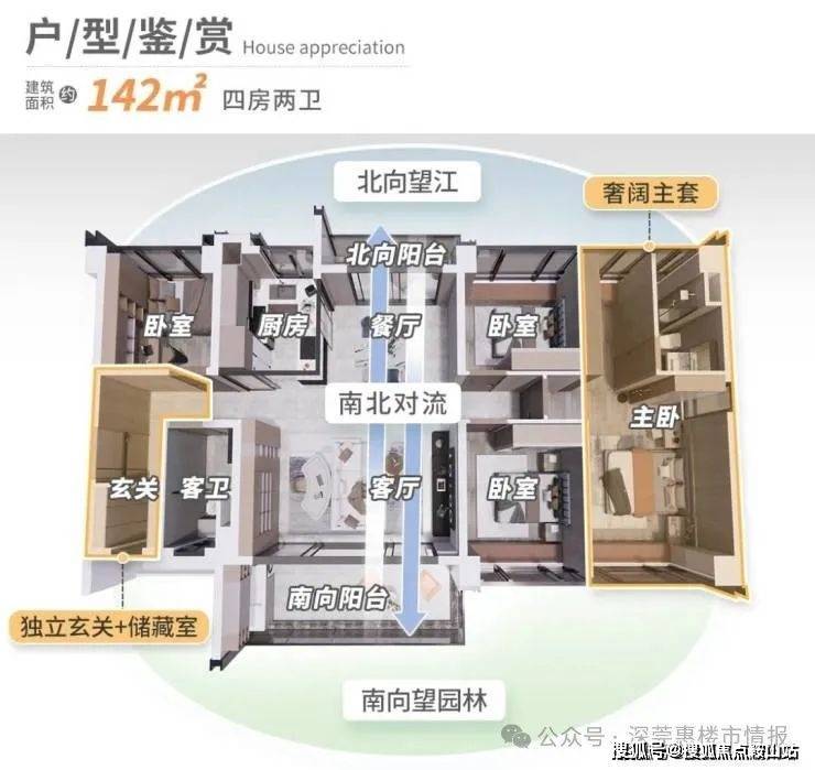 越秀江湾和樾(售楼处)首页网站-越秀江湾和樾-欢迎您-楼盘详情最新价格备案价@售楼处(图17)