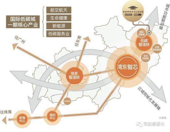 创城云璞楼盘详解（学校配套户型价格基础数据）售楼处(图5)