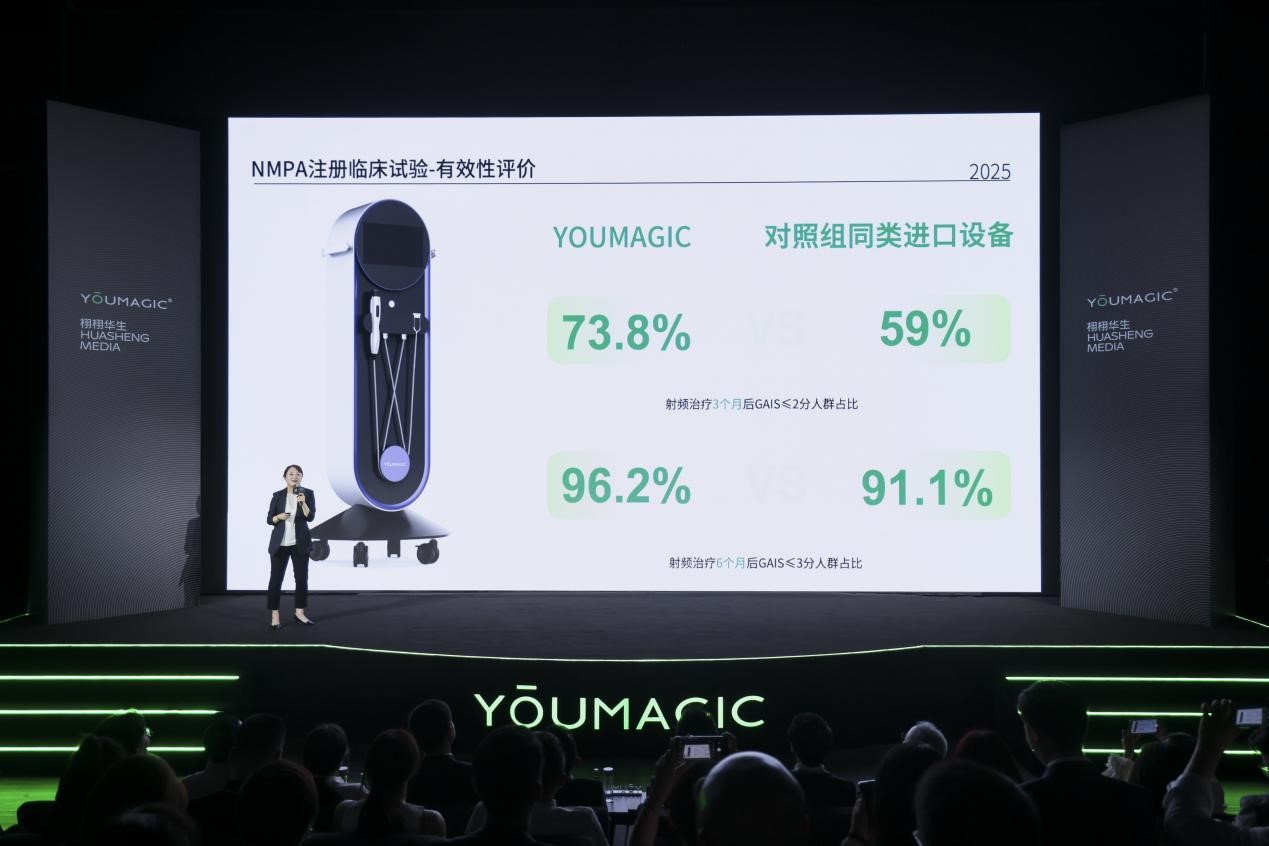 YOUMAGIC舒立缇舒立缇高能·新生全球品牌大会解锁行业未来以前沿技术定义抗衰新标准(图7)