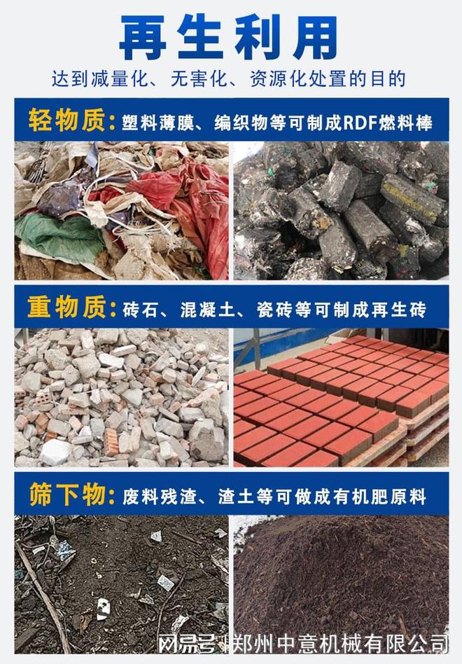陈腐垃圾筛分设备厂家报价(图2)