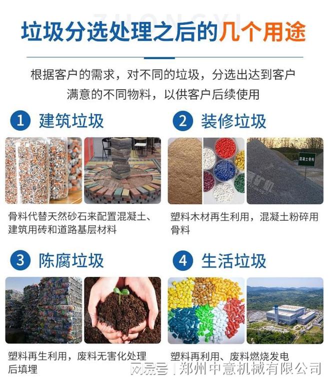 装饰装修垃圾处理方案粉碎装修垃圾设备(图3)