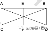 非标设备及贮罐现场制作安装质量控制规定（上篇）(图4)