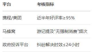 桂林旅行社前十权威解析：三日游报团口碑最好旅游靠谱指南(图2)