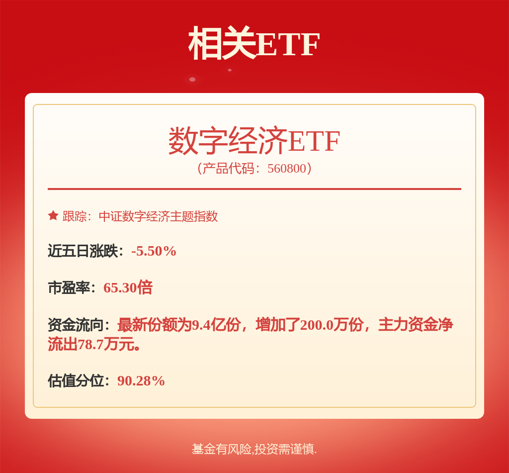 机械行业周报：深海经济纳入国家战略Optimus量产将近(图1)