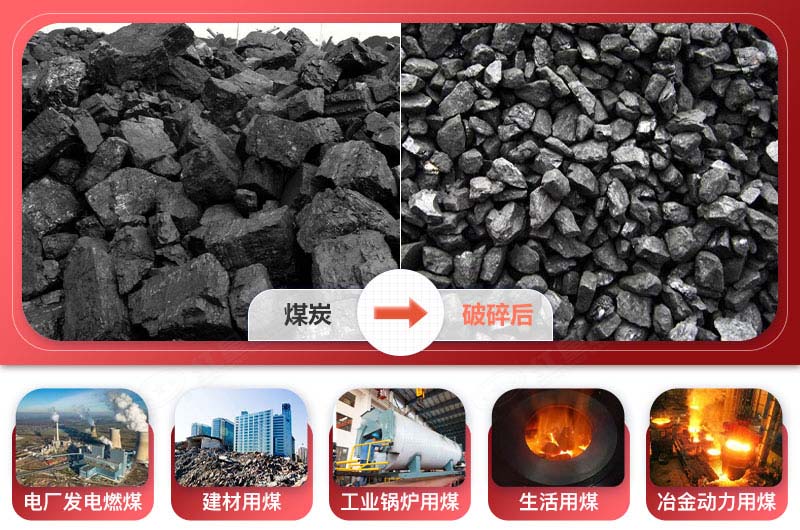 时产100吨的煤炭破碎机有哪些型号？价格多少？(图1)