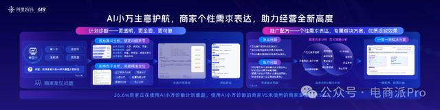 618正式开打！阿里妈妈货品全站推全面升级“保赢”618！(图8)