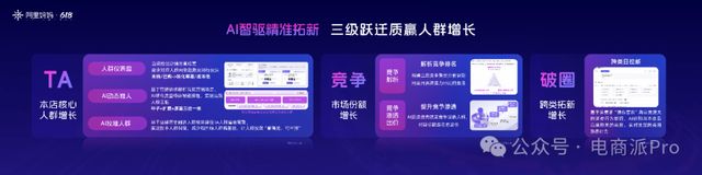 618正式开打！阿里妈妈货品全站推全面升级“保赢”618！(图5)