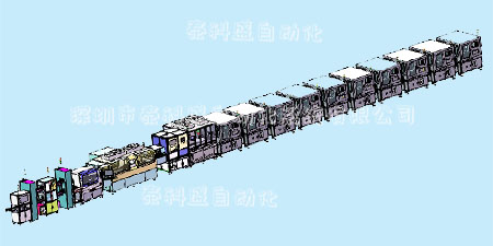 常见的非标自动化设备类别有哪些？(图1)