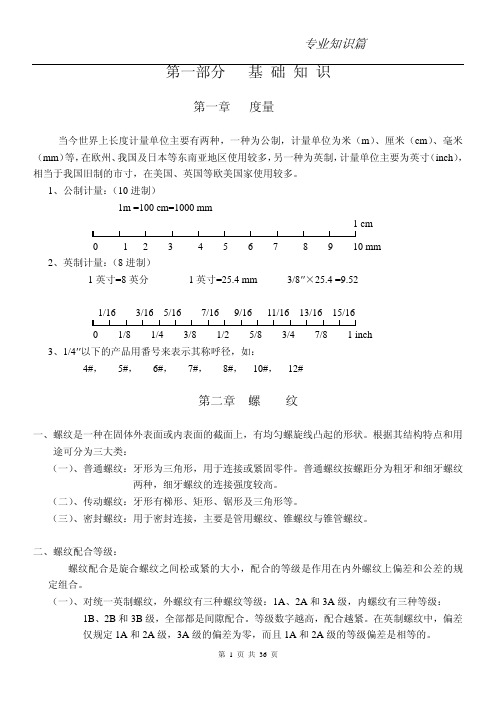 标准件标准区分(图3)