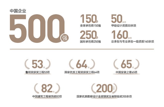 国兴上品国兴上品售楼处发布：海口建投·售楼中心！(图1)