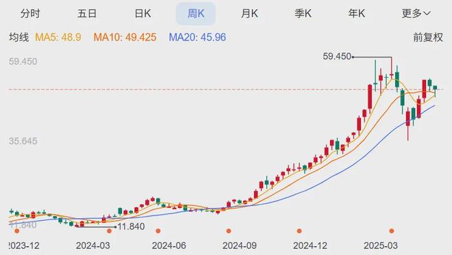 雷军懂营销但不懂公关啊！(图3)