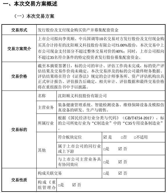 V观财报｜慈星股份再谋跨界军工标的公司一季度净亏损超千万(图1)